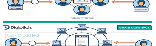 Digipitch